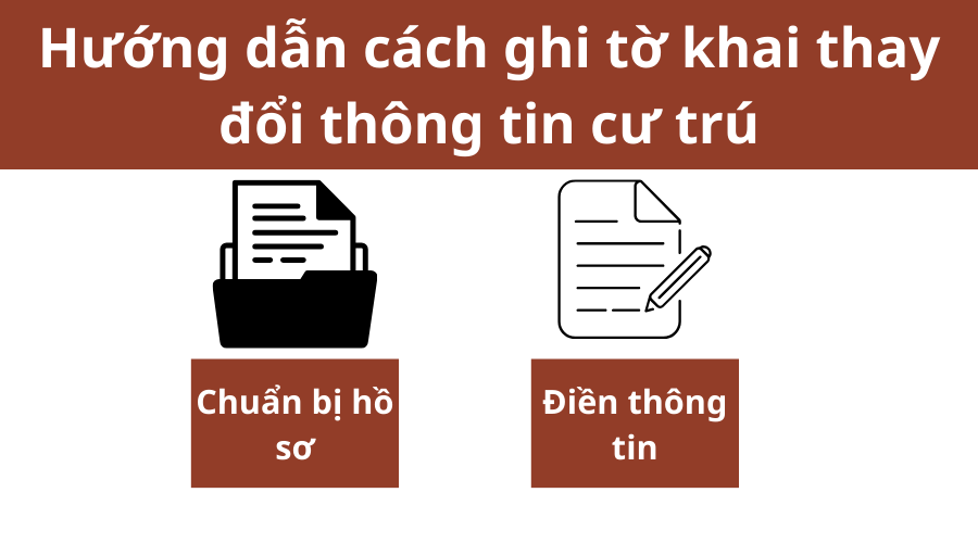 huong-dan-thu-tuc-xin-giay-xac-nhan-cu-tru-1