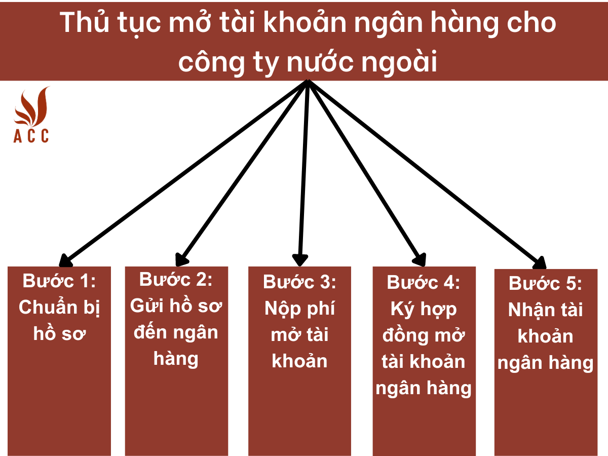 images-content-phap-ly-2023-12-08t112234866