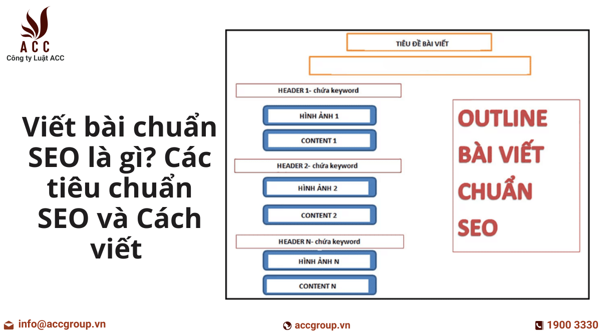 chuẩn seo là gì