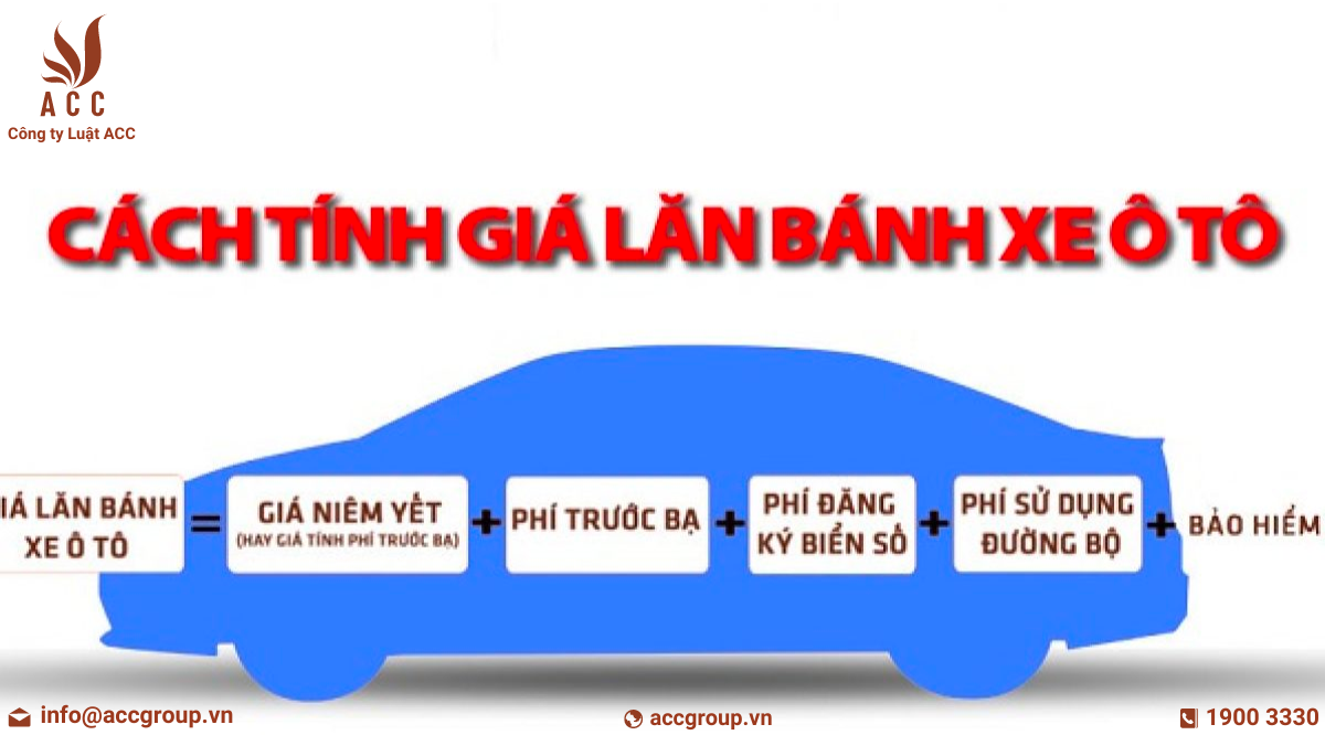 Cách tính thuế phí đăng ký xe ô tô