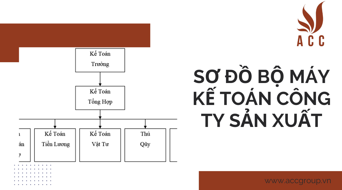 so-do-bo-may-ke-toan-cong-ty-san-xuat