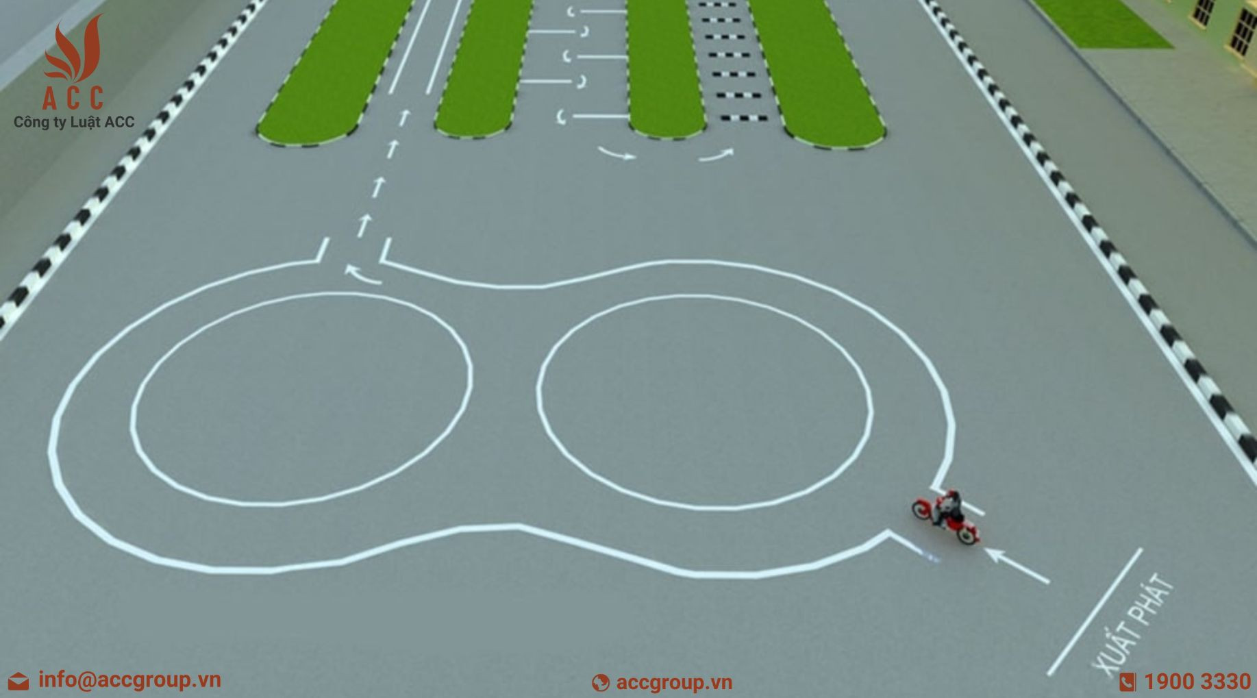 Trung Tâm Dạy Lái Xe An Toàn – Các Địa Điểm Thi Bằng Lái Xe Ở TPHCM