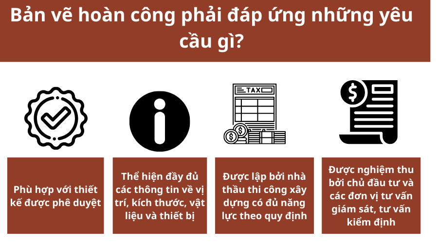ban-ve-hoan-cong-phai-dap-ung-nhung-yeu-cau-gi