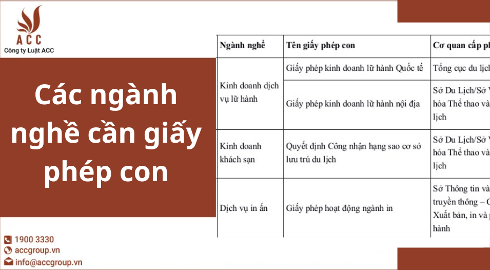 Các ngành nghề cần giấy phép con