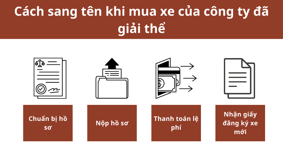 cach-sang-ten-khi-mua-xe-cua-cong-ty-da-giai-the