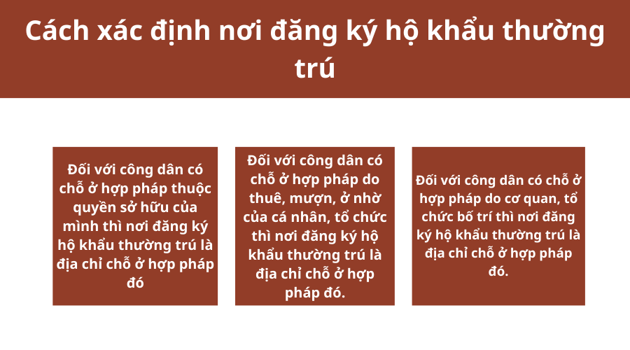 cach-xac-dinh-noi-dang-ky-ho-khau-thuong-tru