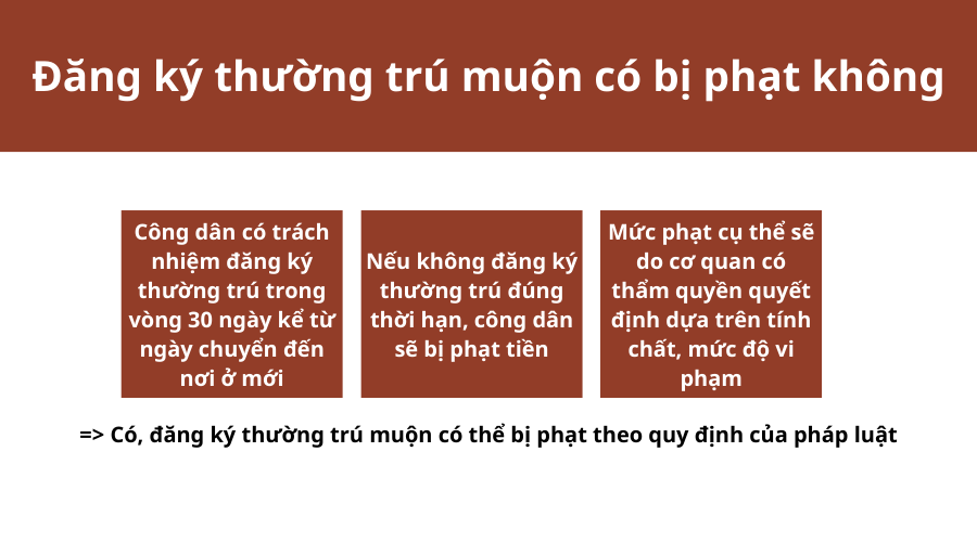 dang-ky-thuong-tru-muon-co-bi-phat-khong-1