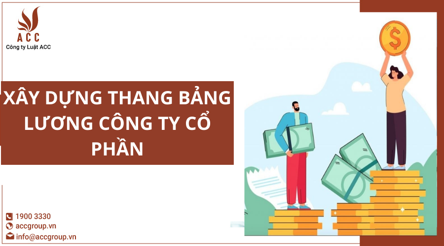 dieu-le-cua-cong-ty-co-phan-1
