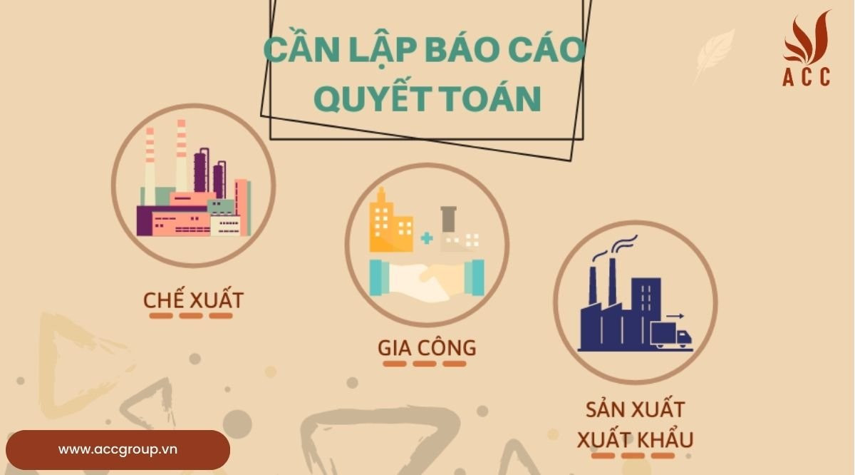 Đối tượng cần làm báo cáo quyết toán thuế hải quan
