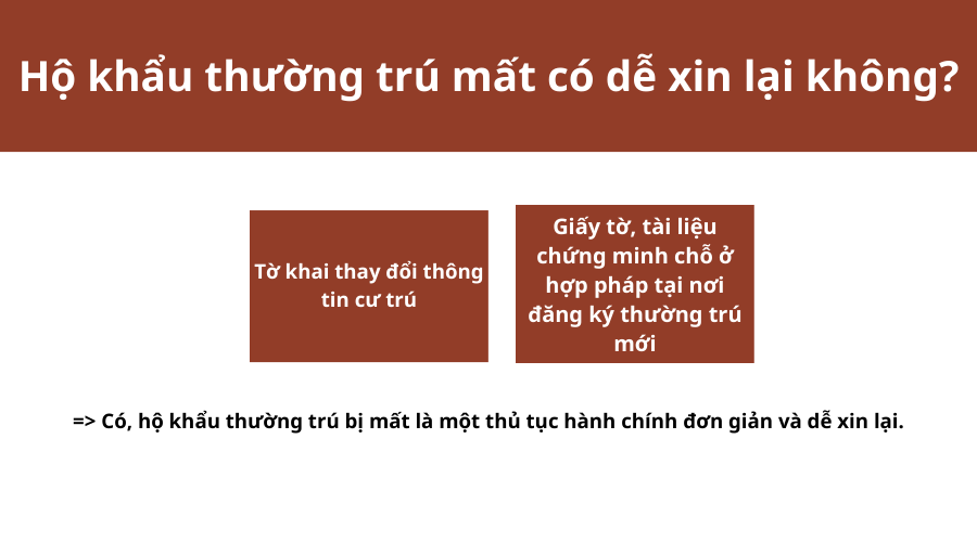 ho-khau-thuong-tru-mat-co-de-xin-lai-khong