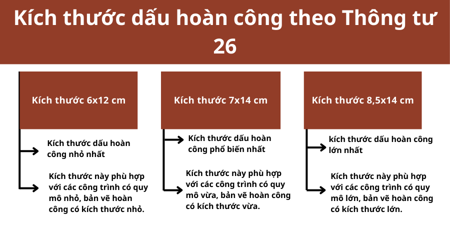 kich-thuoc-dau-hoan-cong-theo-thong-tu-26