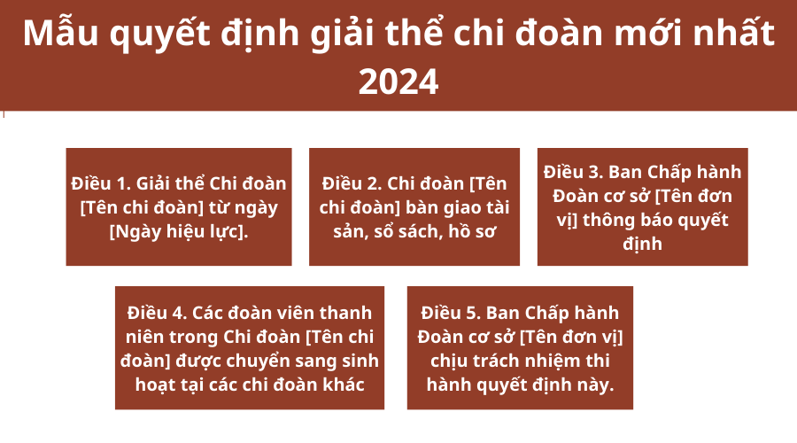 mau-quyet-dinh-giai-the-chi-doan-moi-nhat-2024