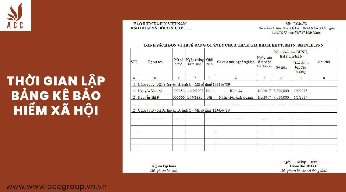 Thời gian lập bảng kê bảo hiểm xã hội
