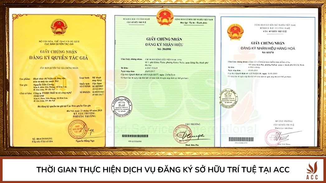 Thời gian thực hiện dịch vụ sở hữu trí tuệ tại ACC