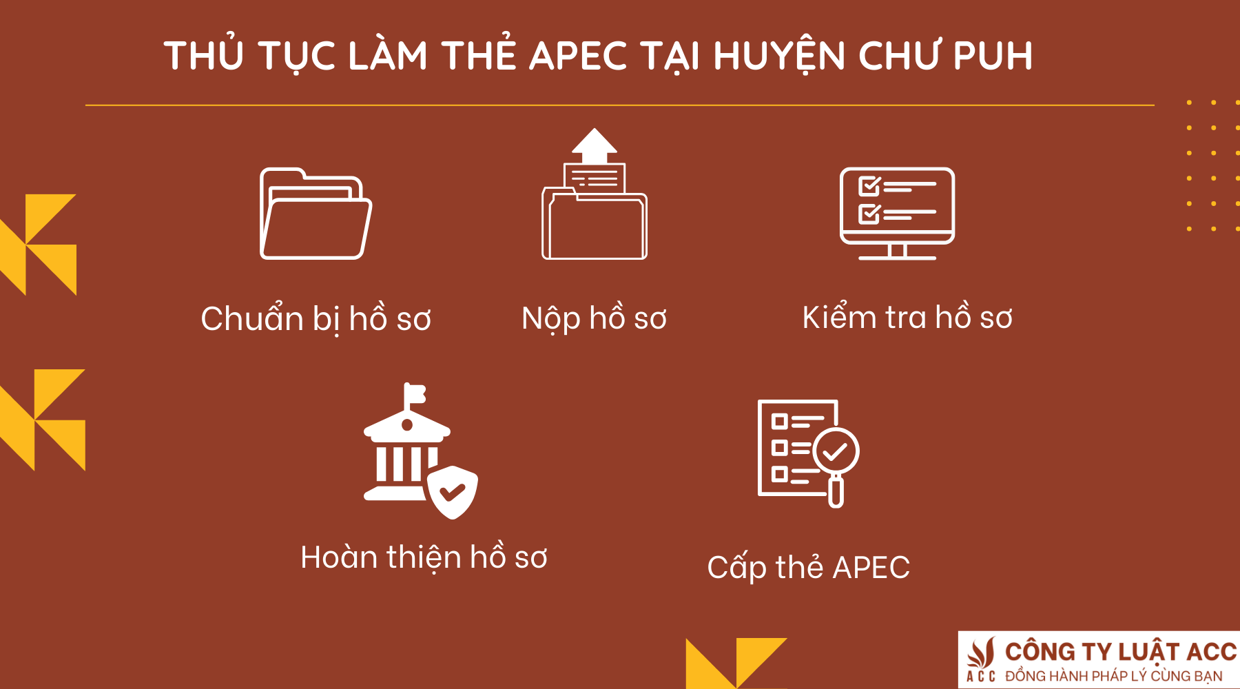thu-tuc-lam-the-apec-tai-huyen-chu-puh