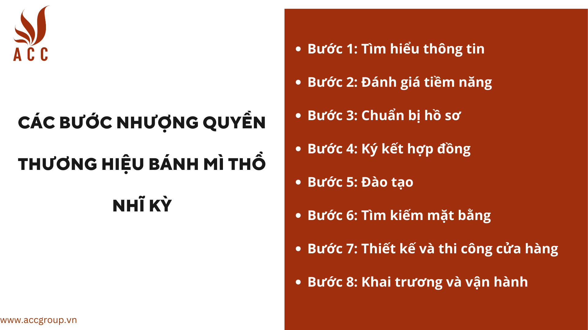 Các bước nhượng quyền thương hiệu bánh mì Thổ Nhĩ Kỳ