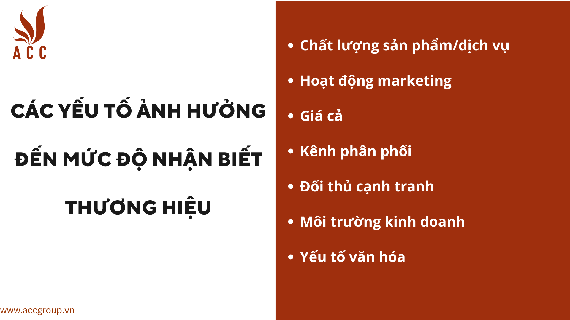 Các yếu tố ảnh hưởng đến mức độ nhận biết thương hiệu