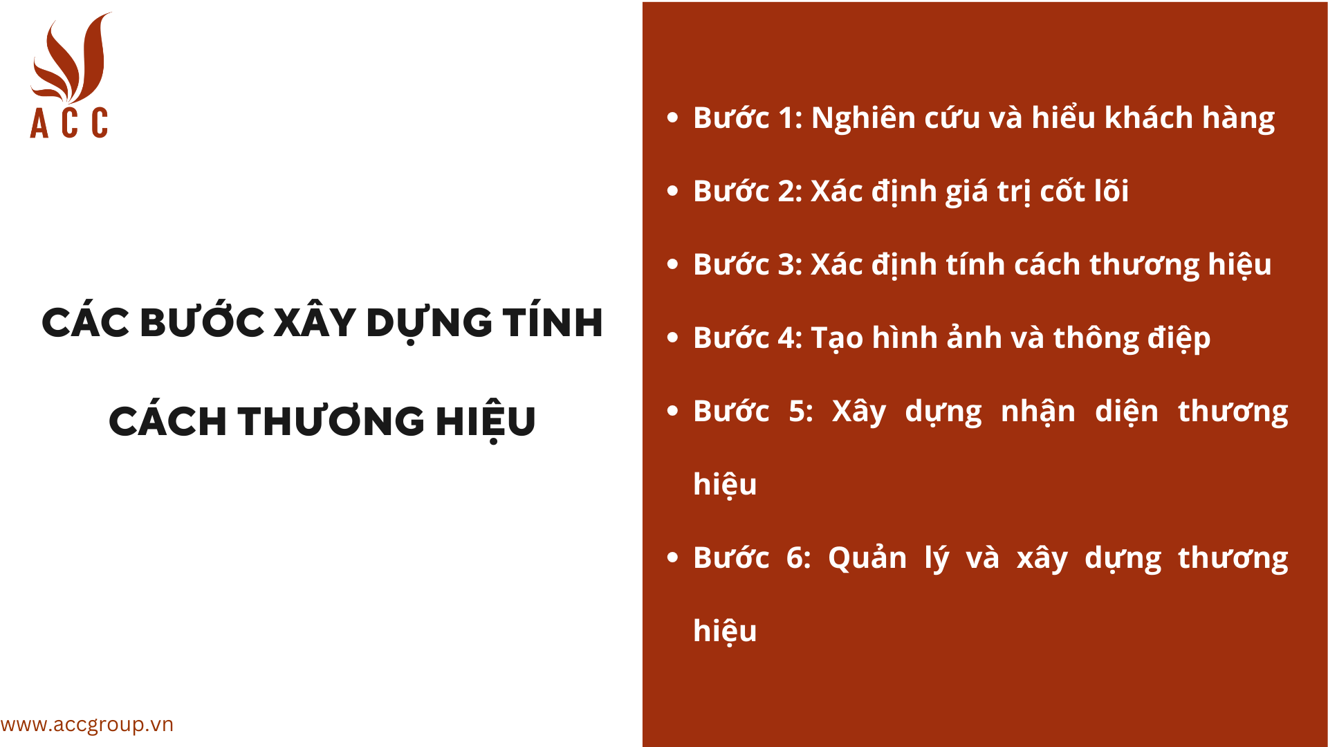 Các bước xây dựng tính cách thương hiệu