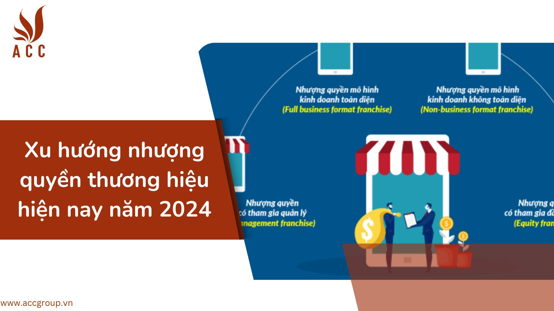 Xu hướng nhượng quyền thương hiệu hiện nay năm 2024
