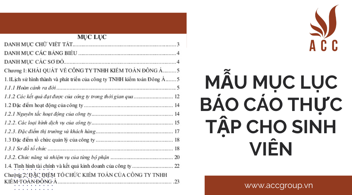 Mẫu mục lục báo cáo thực tập cho sinh viên