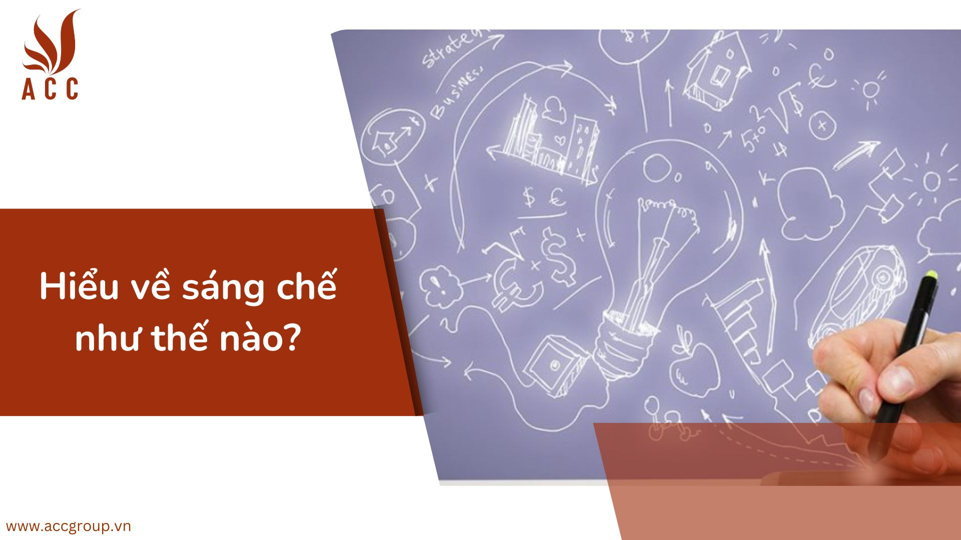 Hiểu về sáng chế như thế nào?