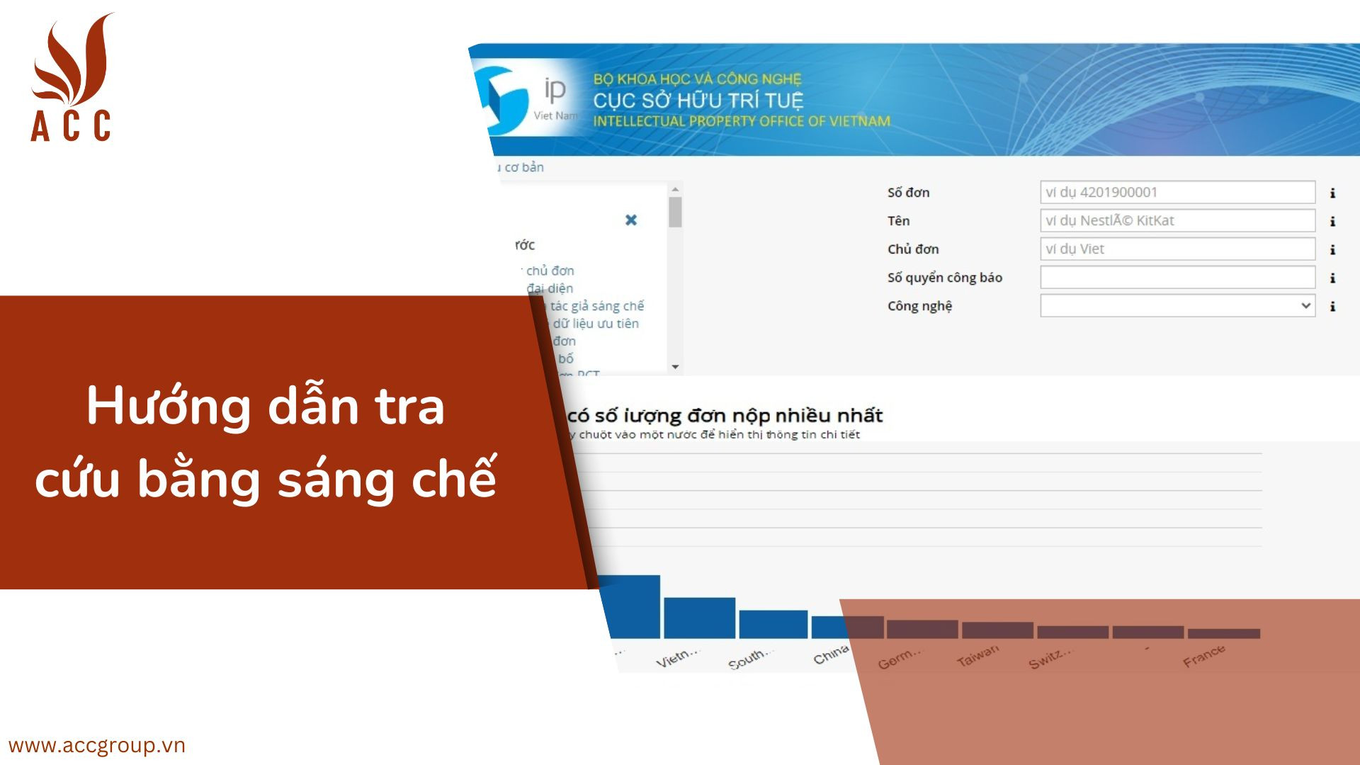 Hướng dẫn tra cứu bằng sáng chế
