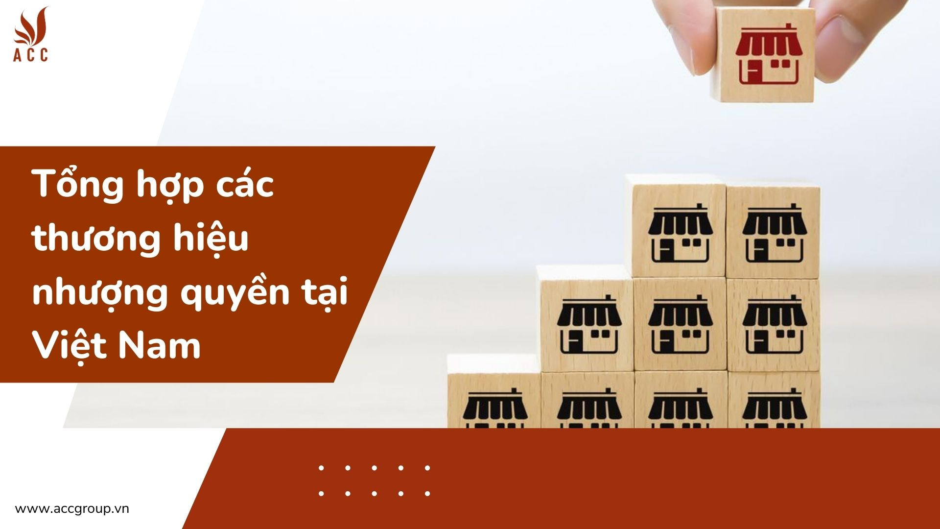 Tổng hợp các thương hiệu nhượng quyền tại Việt Nam