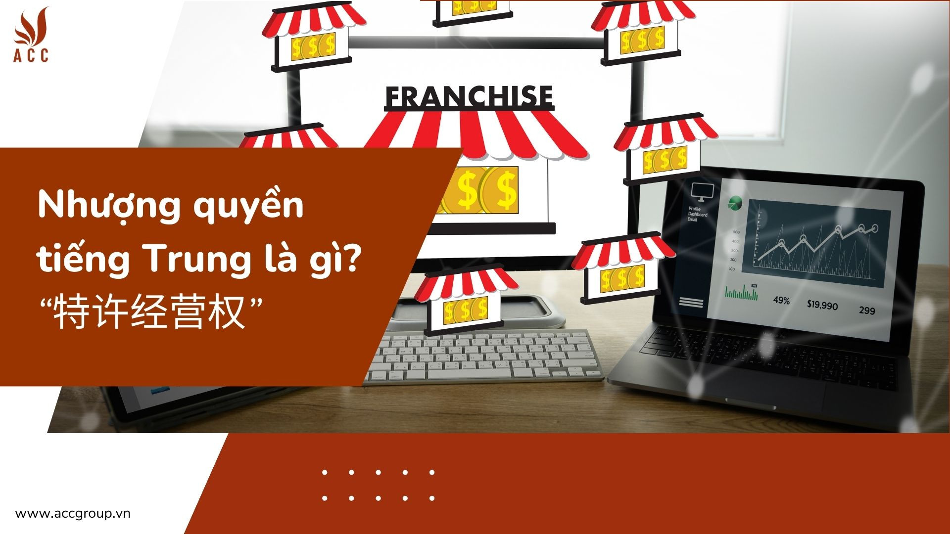 Nhượng quyền tiếng Trung là gì?