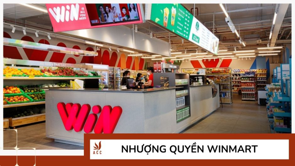 Nhượng quyền Winmart