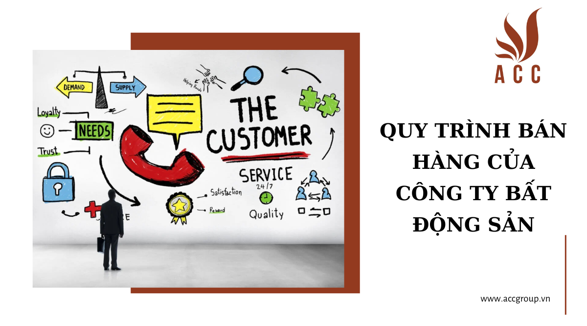 Quy trình bán hàng của công ty bất động sản