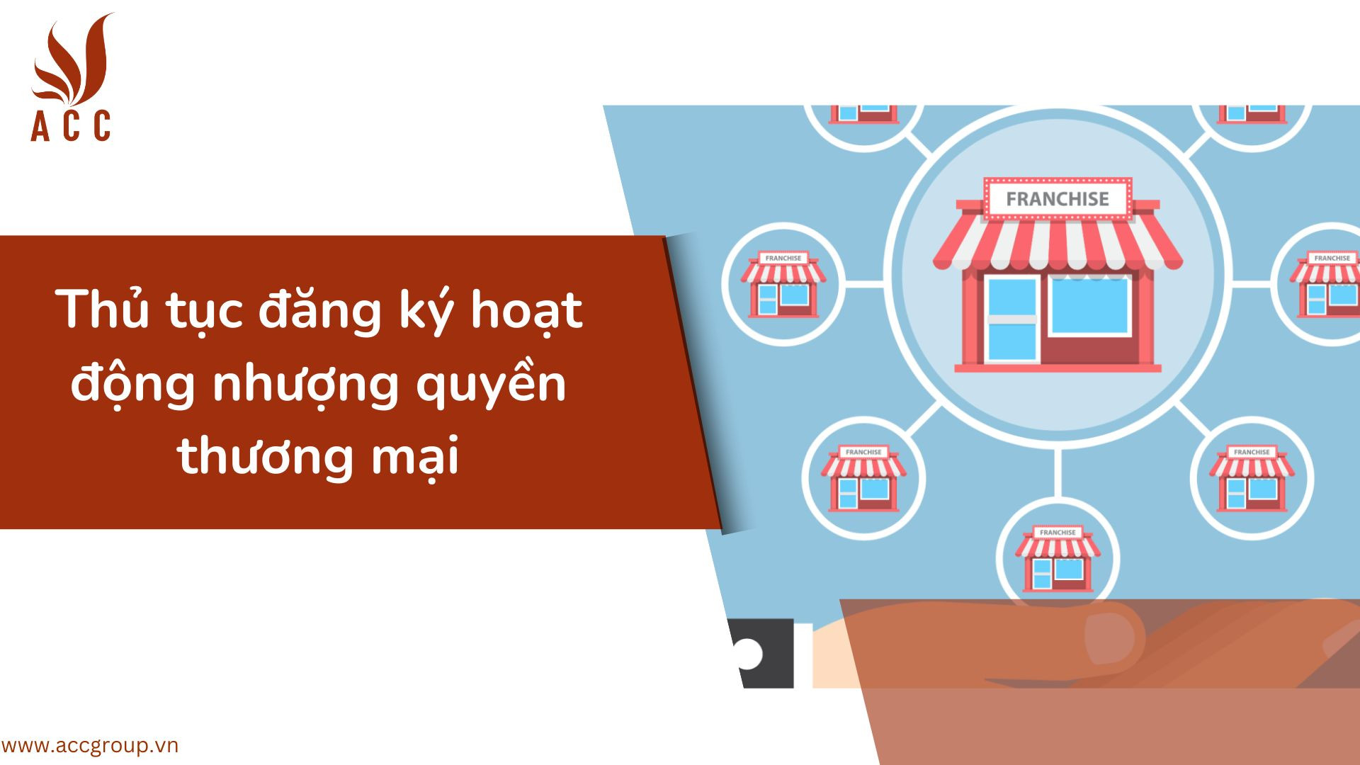 Thủ tục đăng ký hoạt động nhượng quyền thương mại