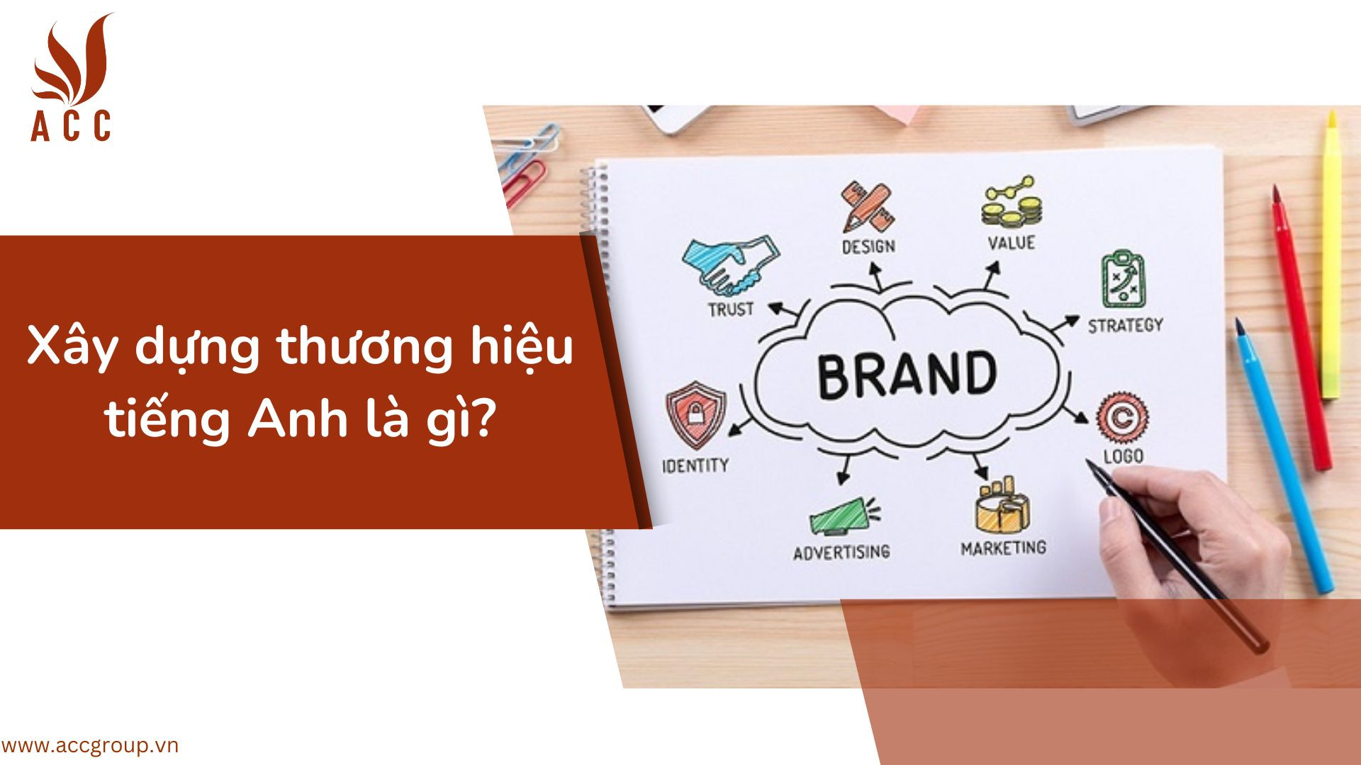 Xây dựng thương hiệu tiếng Anh là gì?