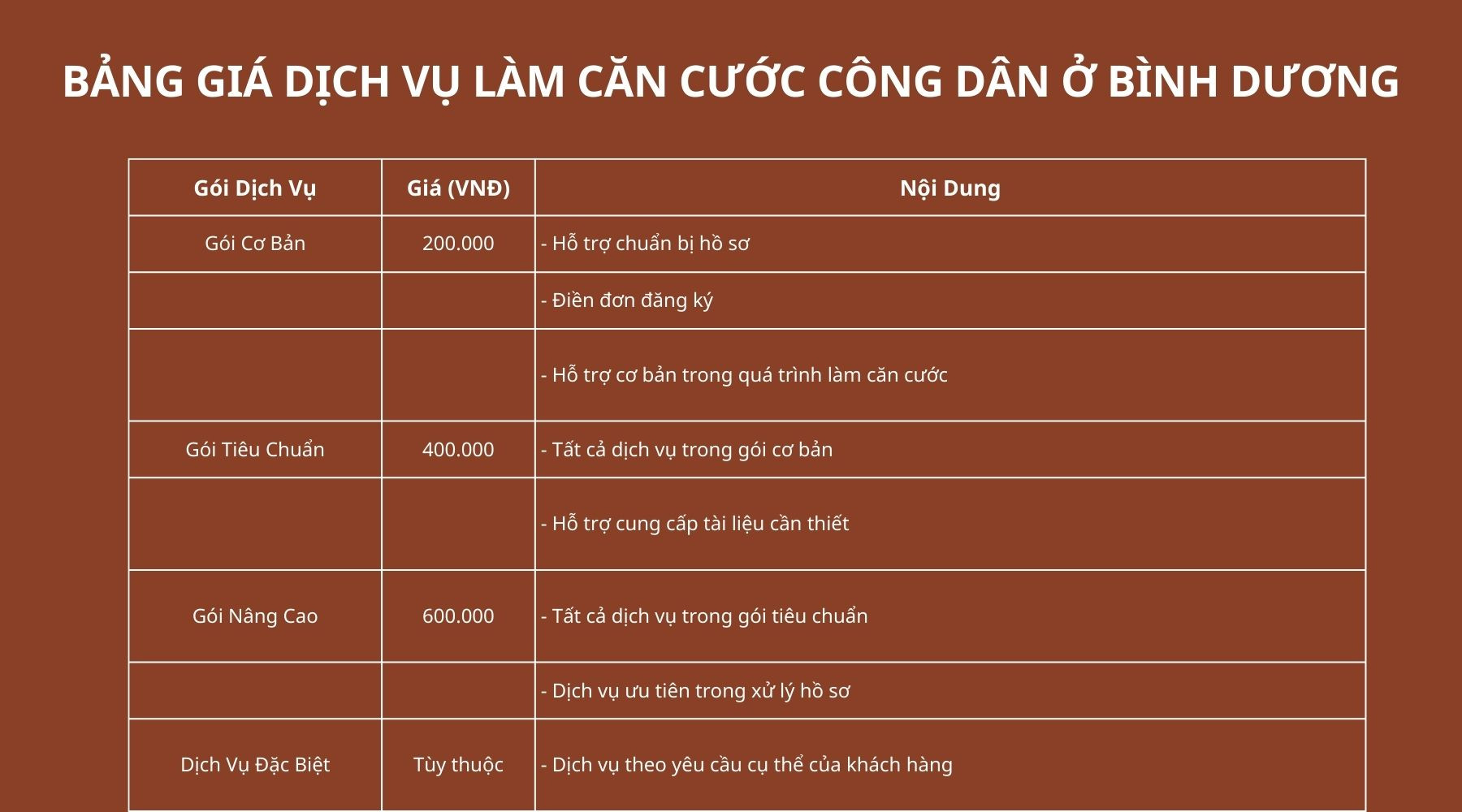 bang-gia-dich-vu-lam-can-cuoc-cong-dan-o-binh-duong