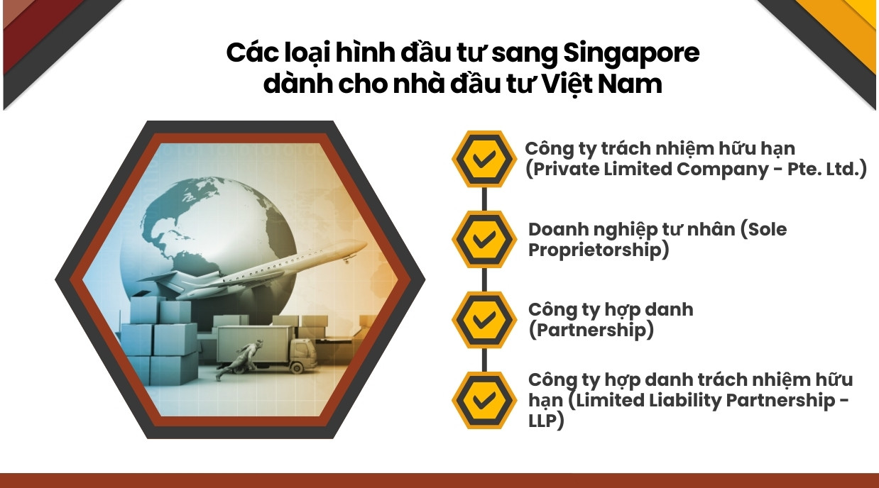 Các loại hình đầu tư sang Singapore
