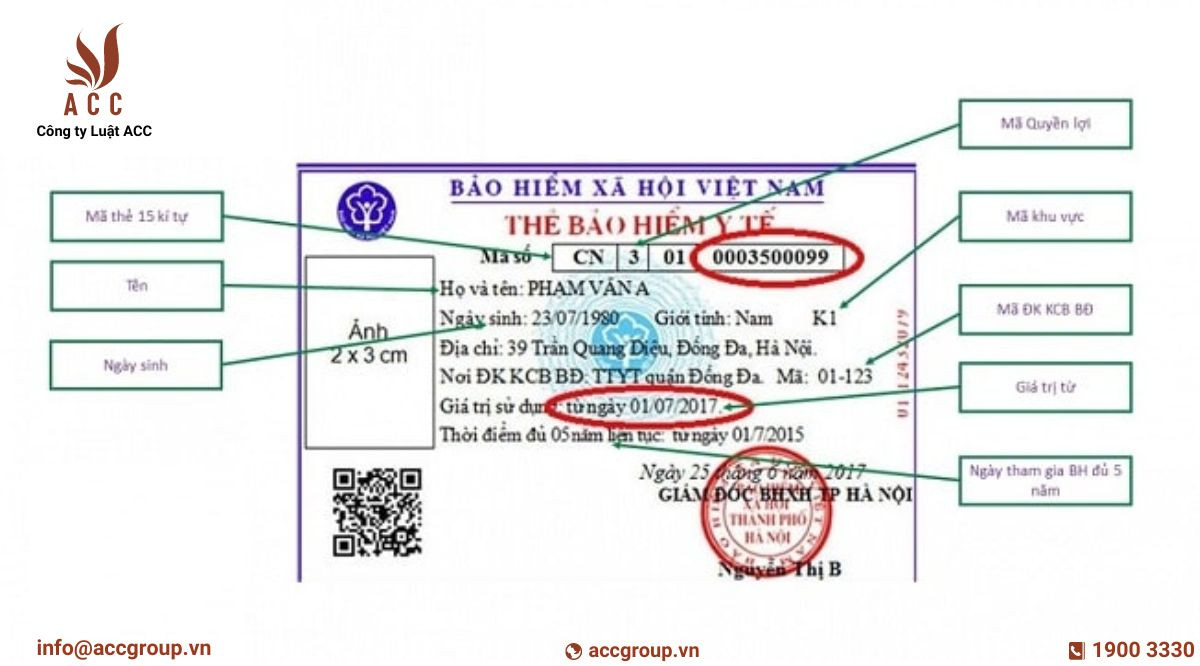 Cách tra cứu BHYT cho trẻ sơ sinh