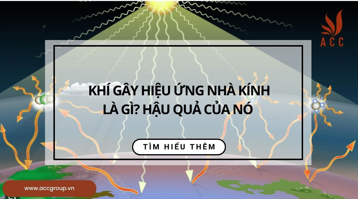 Khí gây hiệu ứng nhà kính là gì? Hậu quả của nó