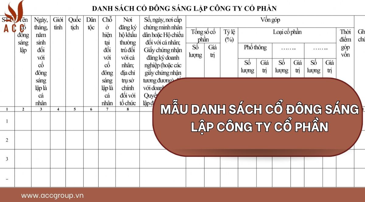 Mẫu danh sách cổ đông sáng lập công ty cổ phần 