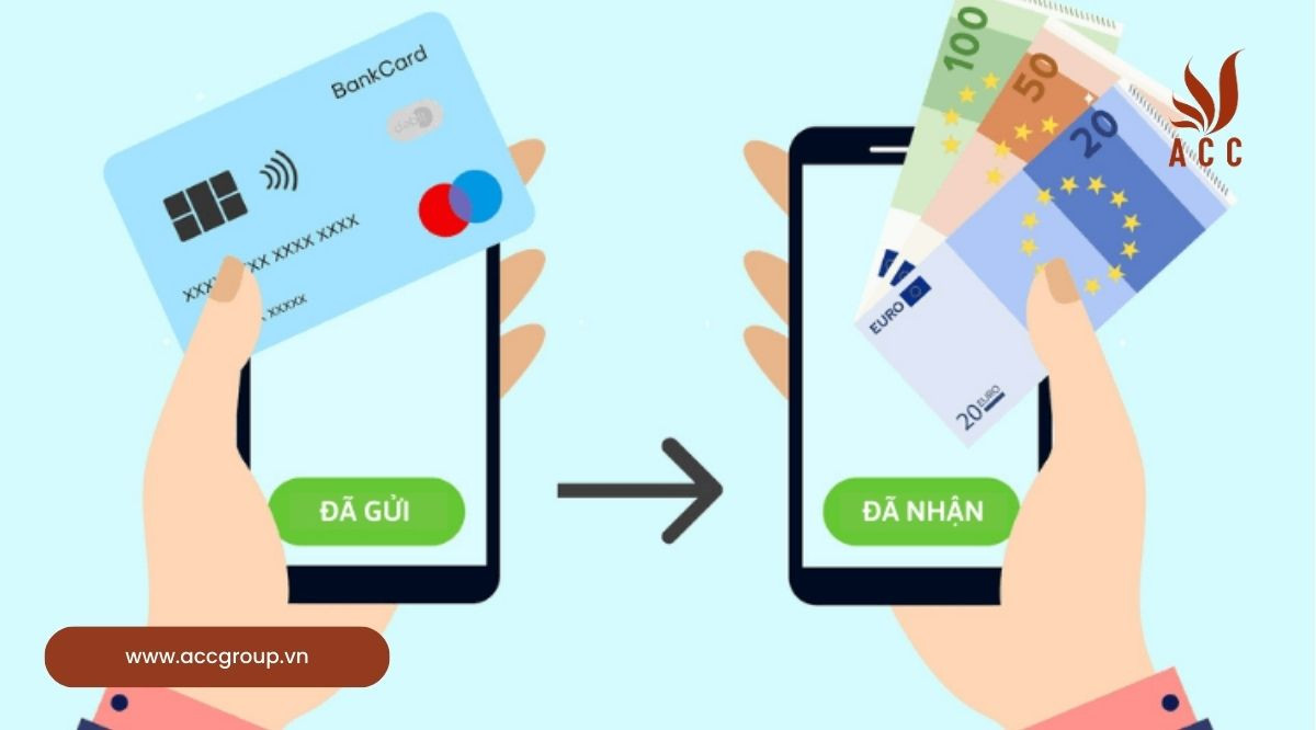 Quy định thực hiện và hoàn tất một Lệnh chuyển tiền