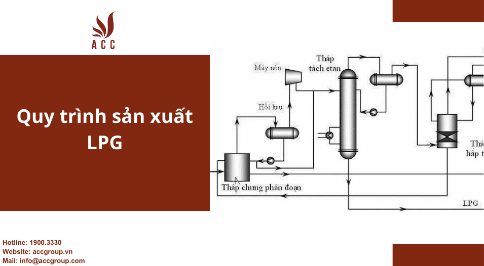 Quy trình sản xuất LPG
