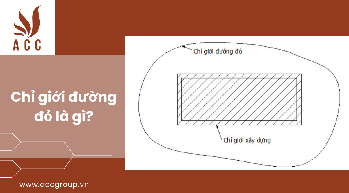 thiet-ke-accgroup-2