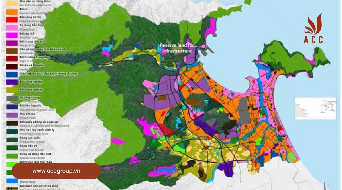 Thời kỳ quy hoạch, kế hoạch sử dụng đất