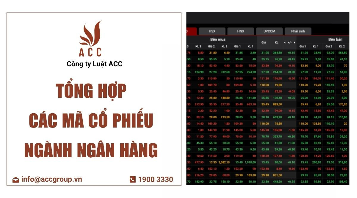 Tổng hợp các mã cổ phiếu ngành ngân hàng năm 2024