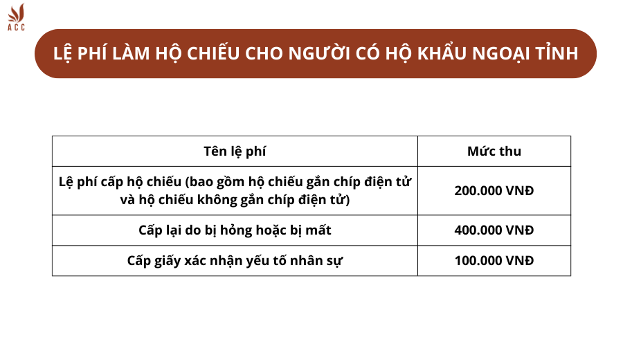 visa-ho-chieu-15