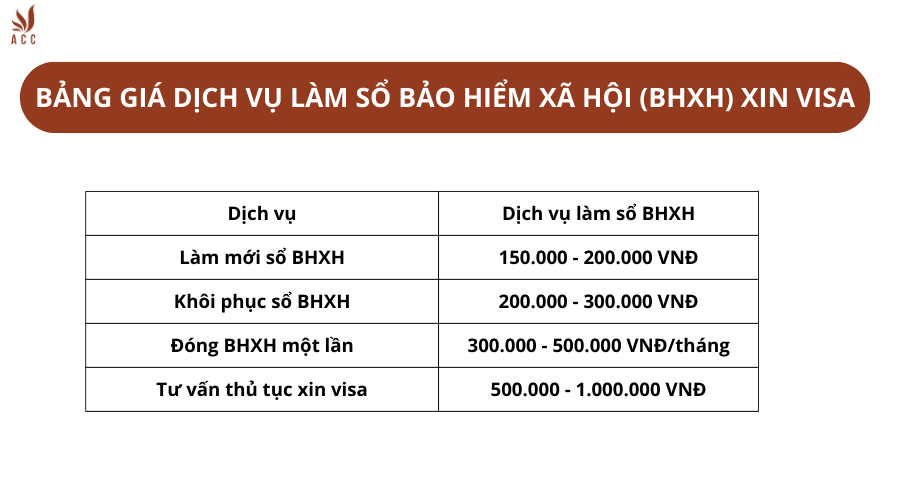visa-ho-chieu-5
