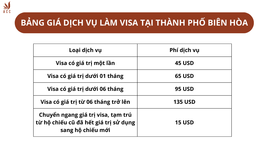 visa-ho-chieu-8