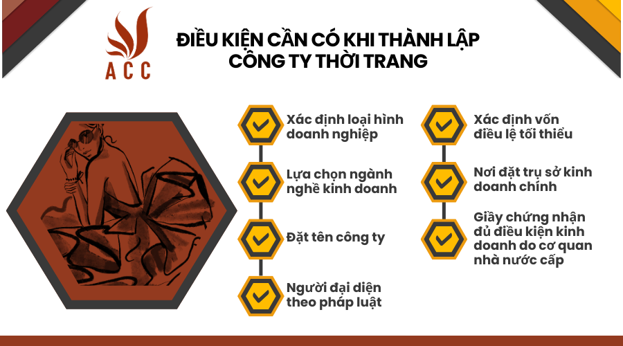 ban-sao-cua-thiet-ke-accgroup-900-x-500-px-2