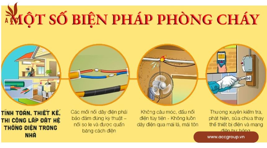Biện pháp phòng cháy