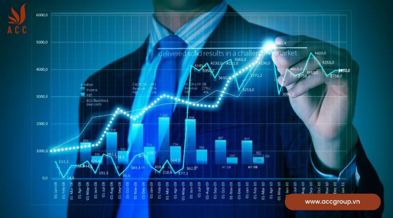 Các bước tham gia vào thị trường chứng khoán phái sinh