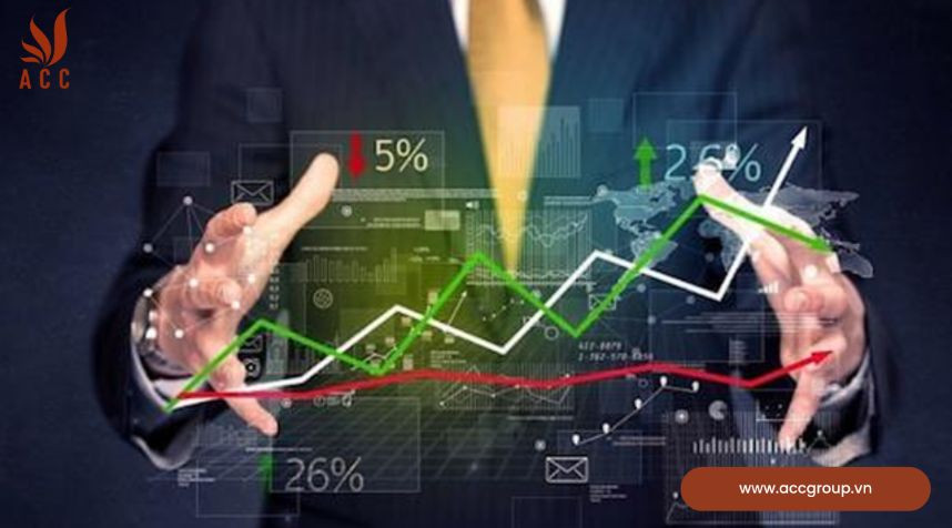  Các loại biến động thị trường