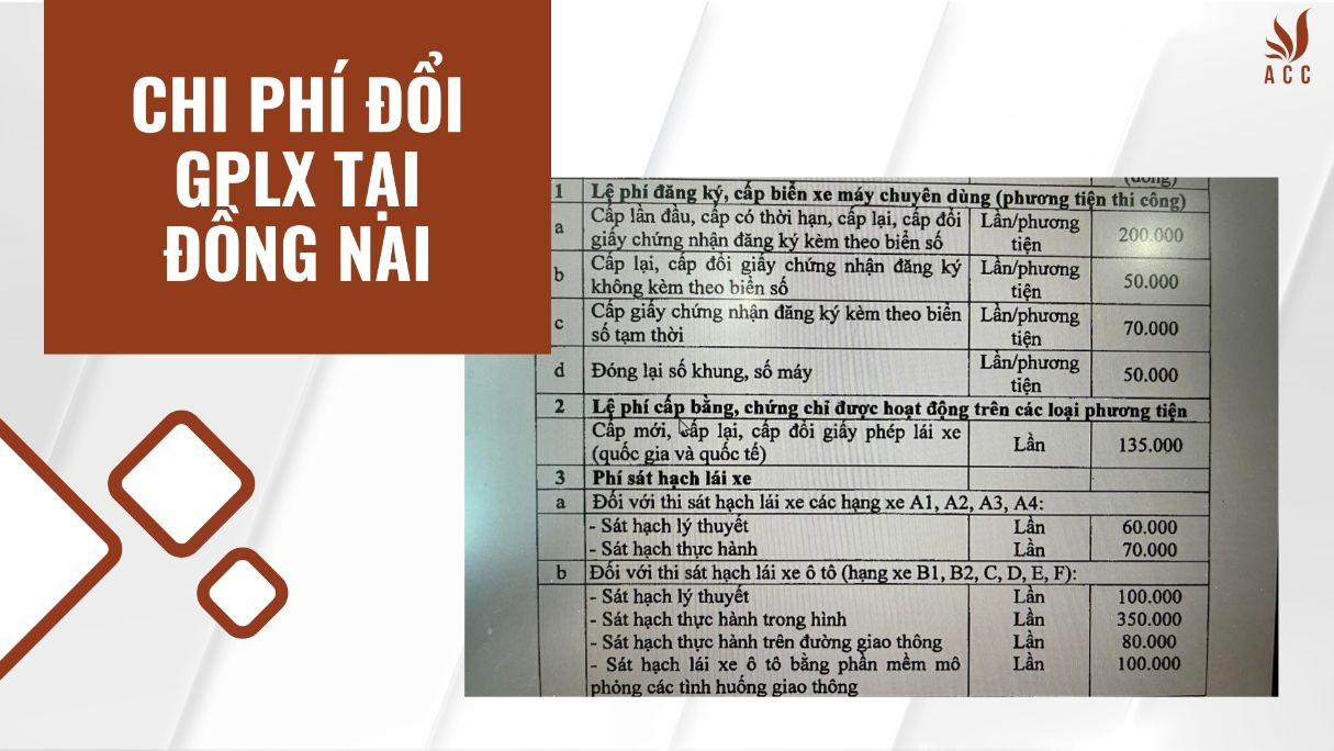 Chi phí dịch vụ đổi GPLX tại Đồng Nai